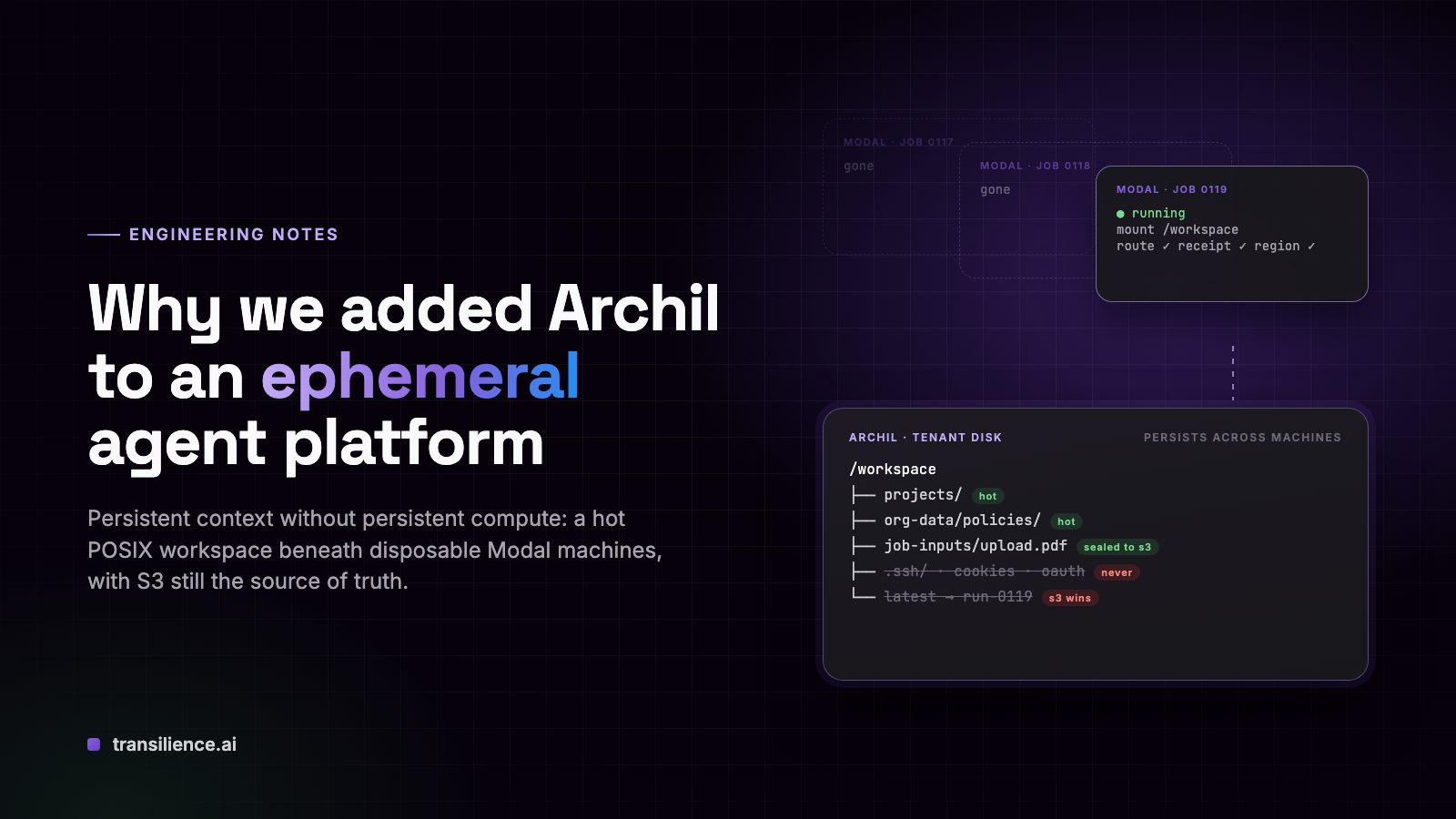 Why We Added Archil to an Ephemeral Agent Platform